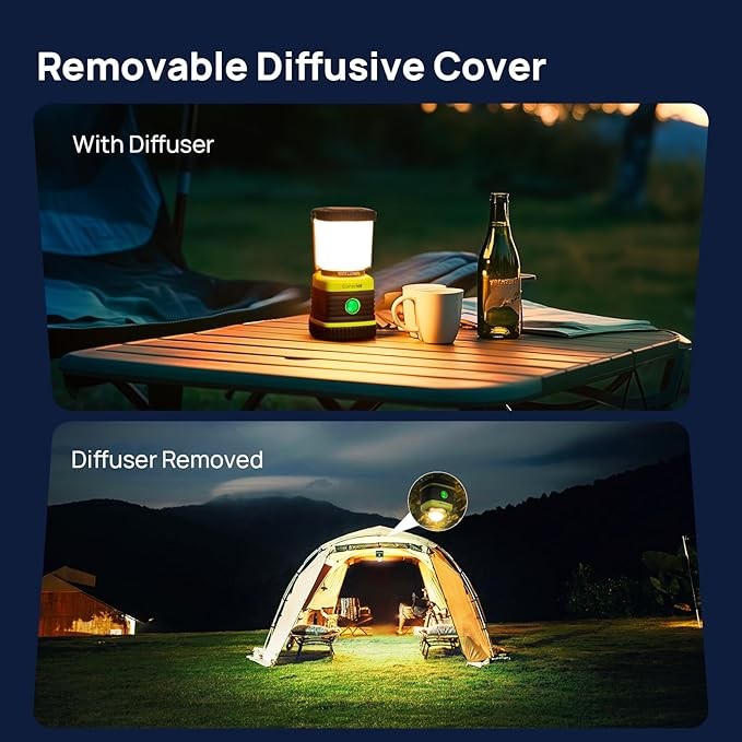 LED Camping Lantern, Consciot Battery-Powered Camping Lantern, 1000LM, 4 Light Modes, IPX4 Waterproof Tent Light, Portable Flashlight for Power Outages, Emergencies, Hurricanes, Hiking, 2-Pack